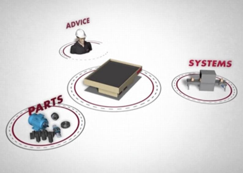 Kaman Distribution Group Introduces Three-Platform Strategy